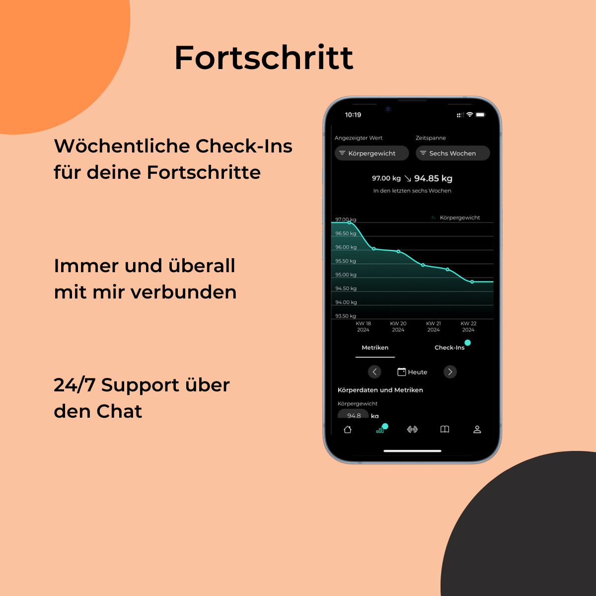 Wöchentliche Check-ins, Fortschritte und Chat in der Coaching App